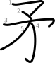 stroke order illustration