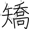 stroke order illustration