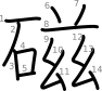 stroke order illustration