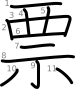 stroke order illustration