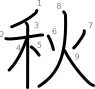 stroke order illustration