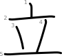 stroke order illustration