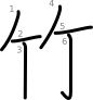 stroke order illustration