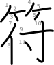 stroke order illustration