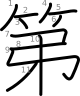 stroke order illustration