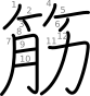 stroke order illustration