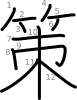 stroke order illustration