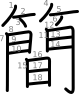 stroke order illustration