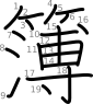 stroke order illustration