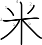 stroke order illustration