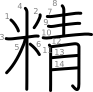 stroke order illustration