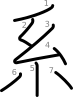 stroke order illustration