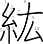 stroke order illustration