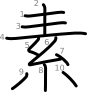 stroke order illustration