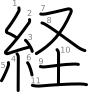 stroke order illustration