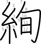 stroke order illustration