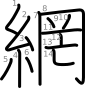 stroke order illustration