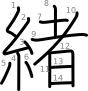 stroke order illustration