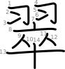 stroke order illustration