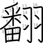 stroke order illustration