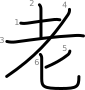 stroke order illustration