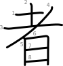 stroke order illustration