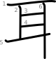 stroke order illustration