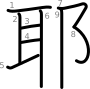 stroke order illustration