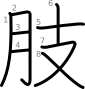 stroke order illustration