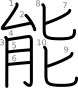 stroke order illustration