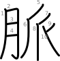 stroke order illustration