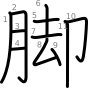 stroke order illustration