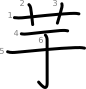 stroke order illustration