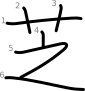 stroke order illustration