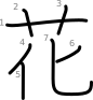 stroke order illustration