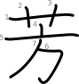 stroke order illustration