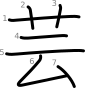 stroke order illustration