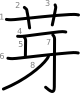 stroke order illustration