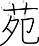 stroke order illustration