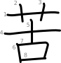 stroke order illustration