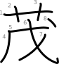 stroke order illustration