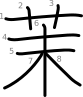 stroke order illustration