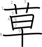 stroke order illustration