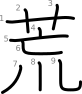 stroke order illustration