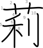 stroke order illustration