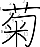 stroke order illustration