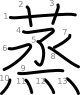 stroke order illustration