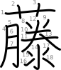 stroke order illustration