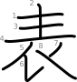 stroke order illustration