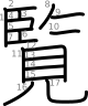 stroke order illustration